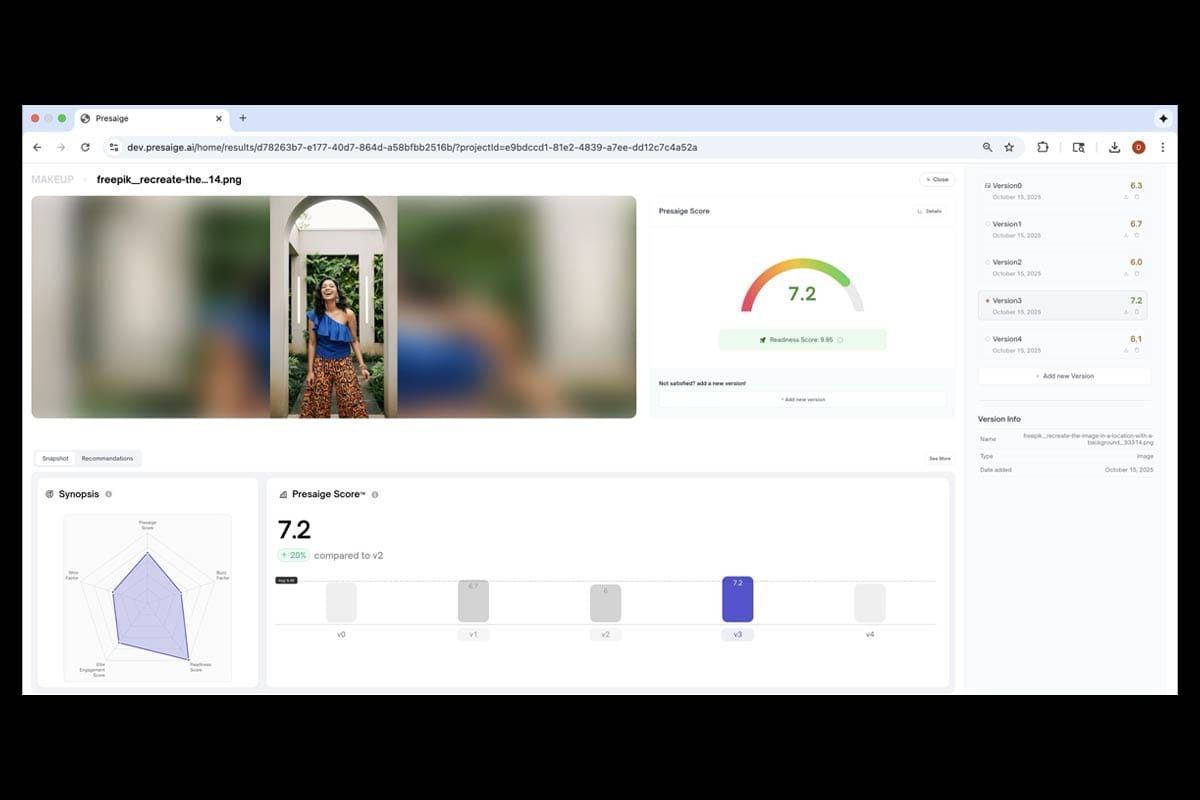 Presaige’s New Content Prediction Platform Scores the Super Bowl Ads